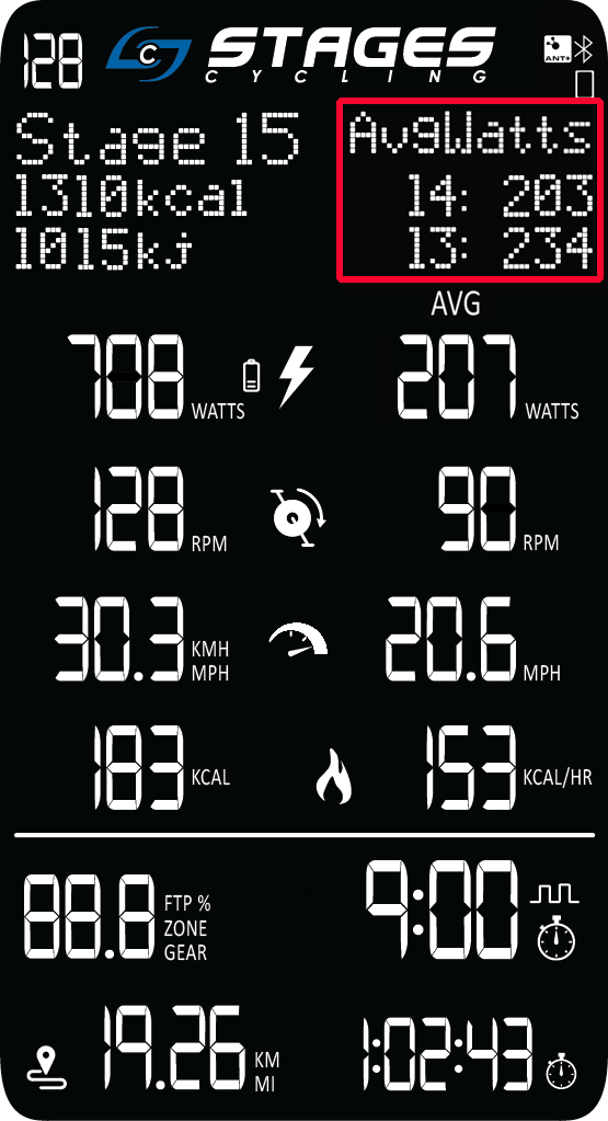 Average watts highlighted in the top right corner of the Stage 15 ride screen