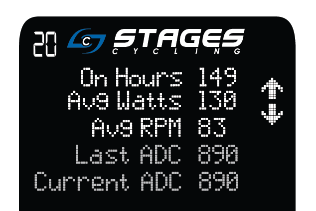 Écran de la console affichant « On hours (durée de fonctionnement), Average watts (puissance moyenne), Average RPM (cadence moyenne), last ADC and current ADC » avec des flèches haut/bas à droite.