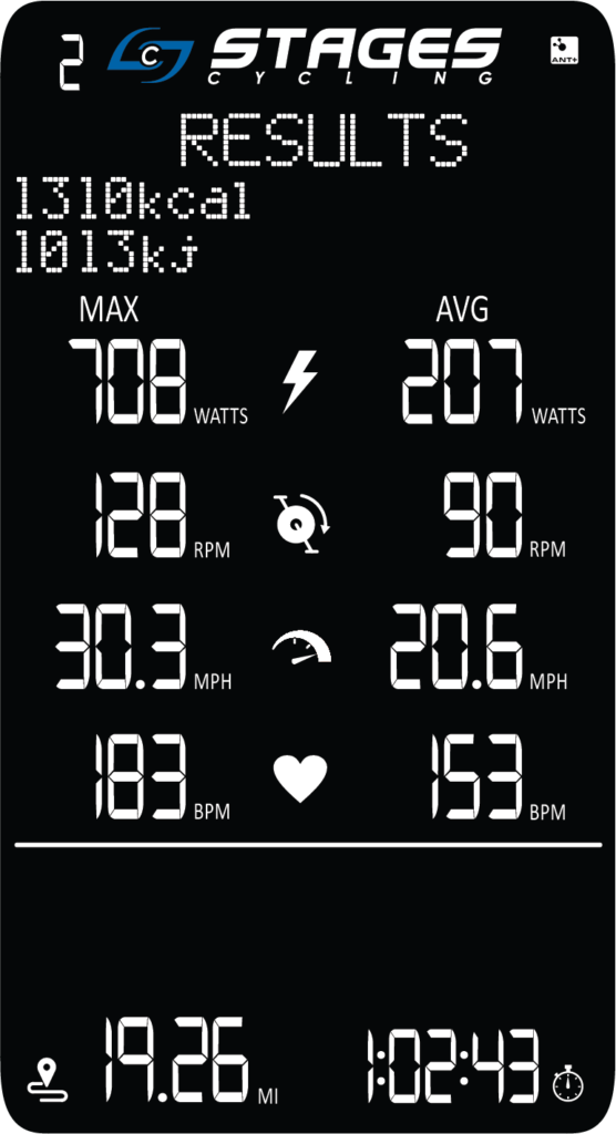 Results screen showing target power, RPM, speed, and heart rate metrics