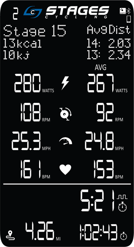 Stages 15 ride screen shows with target power, RPM, speed, and heart rate metrics