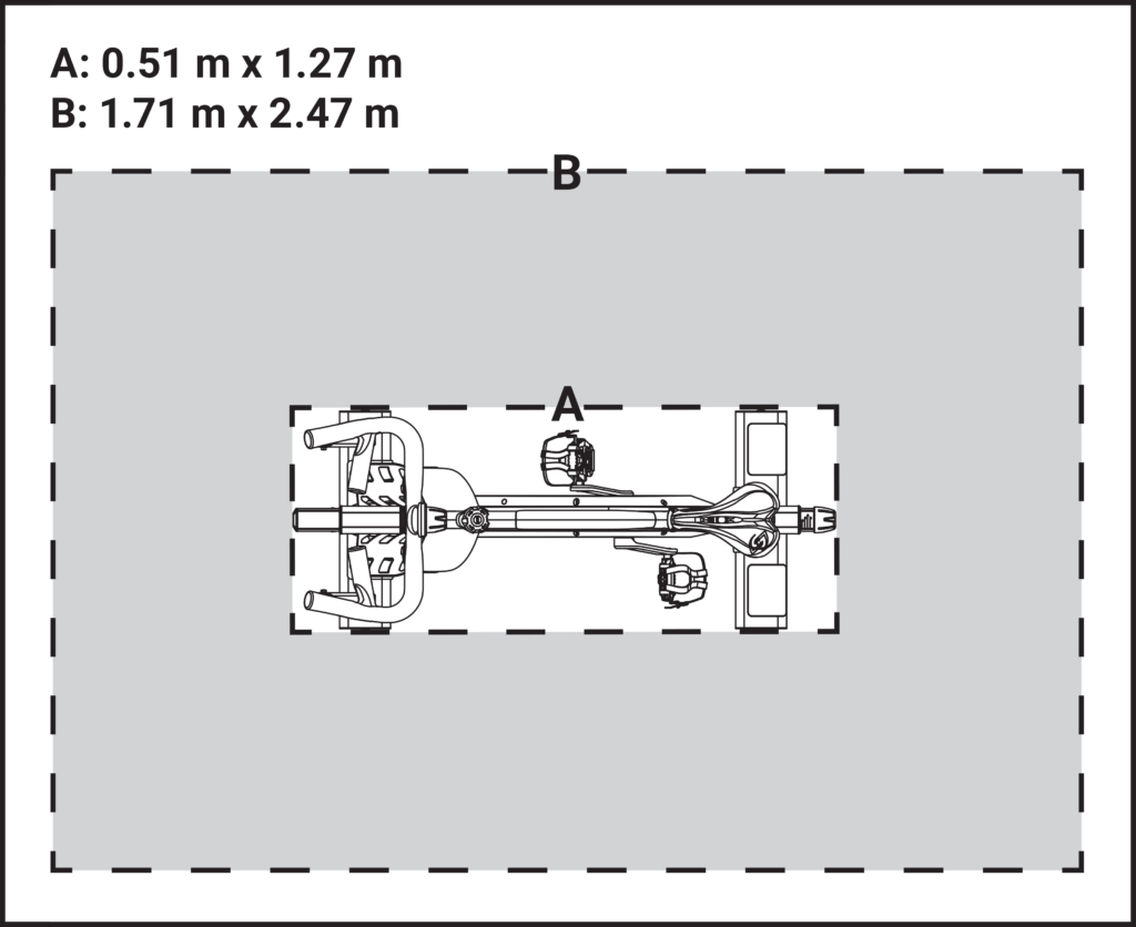 Bird’s eye view of bicycle showing 2 foot (0.6 meter) safety zone.