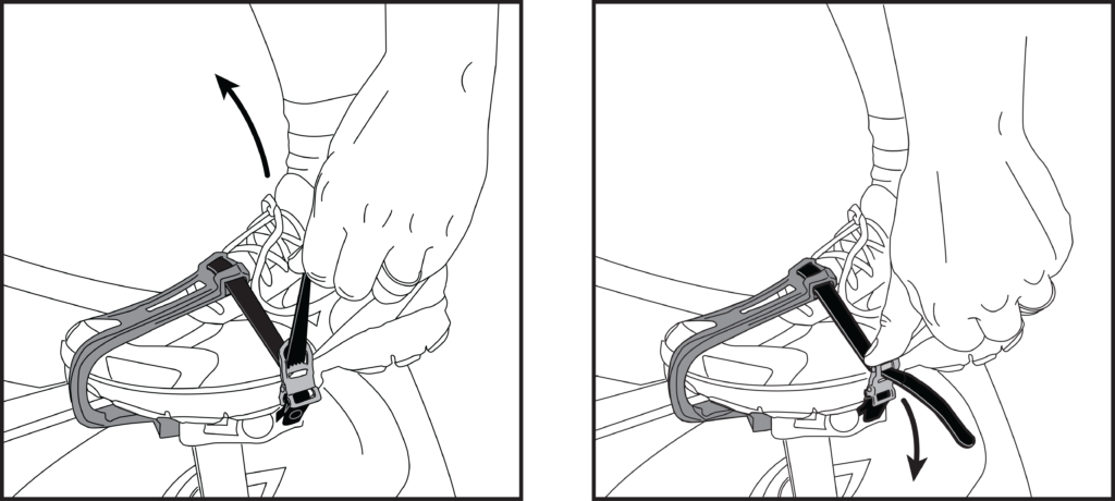 Left: Foot inside toe cage with a hand pulling the strap up to tighten. Right: Foot inside toe cage with a hand pressing the buckle down to release strap.